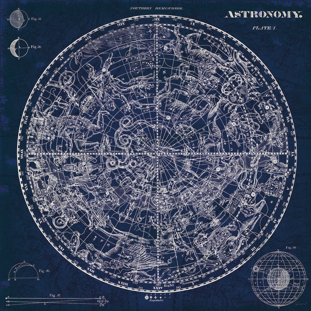 Celestial Blueprint