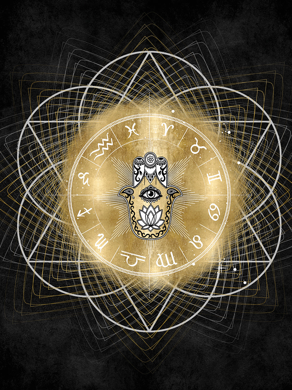 Hamsa Hand with Zodiac Signs