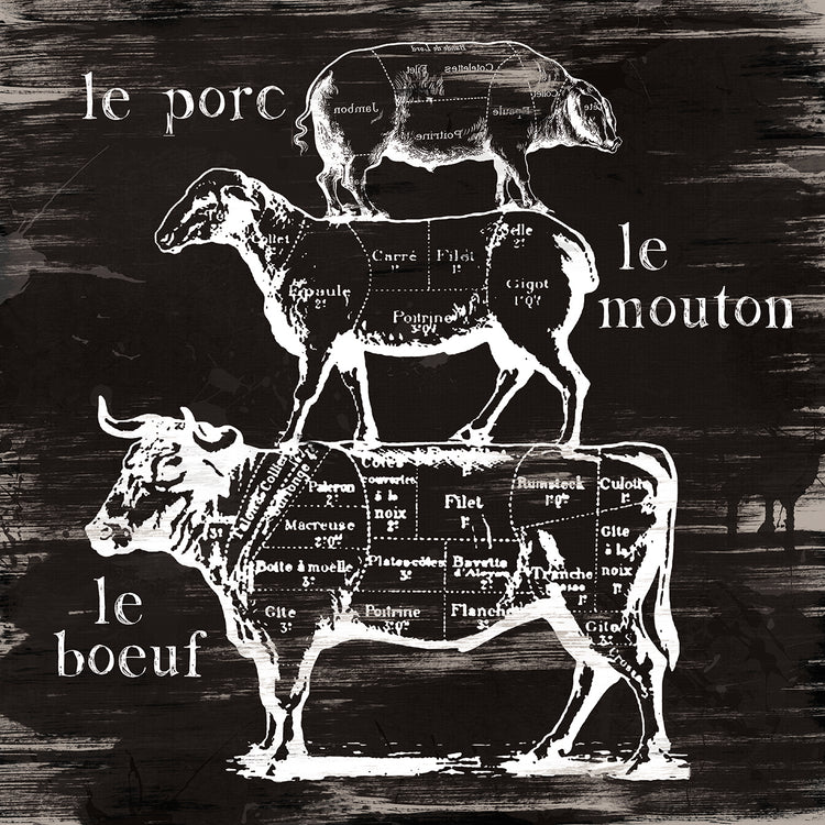 Butcher's Diagram by Carol Robinson - larger sizes handcrafted wall art work on large canvas & framed canvas prints