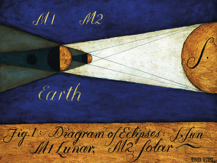 Eclipses II Lienzo