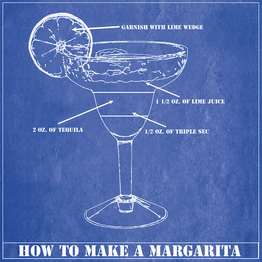 How to make a Margarita Canvas Prints