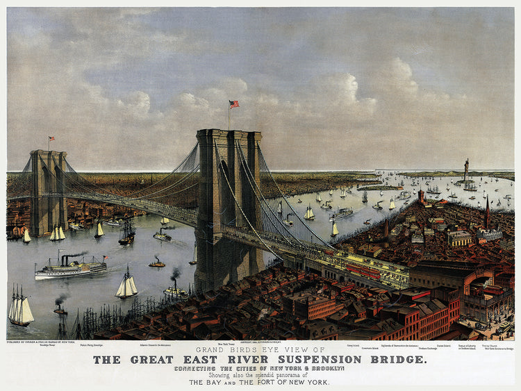 Puente de Brooklyn por Currier e Ives 1885 Lienzo