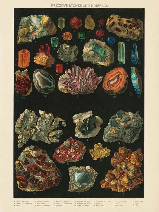 Precious Stones III Canvas Print