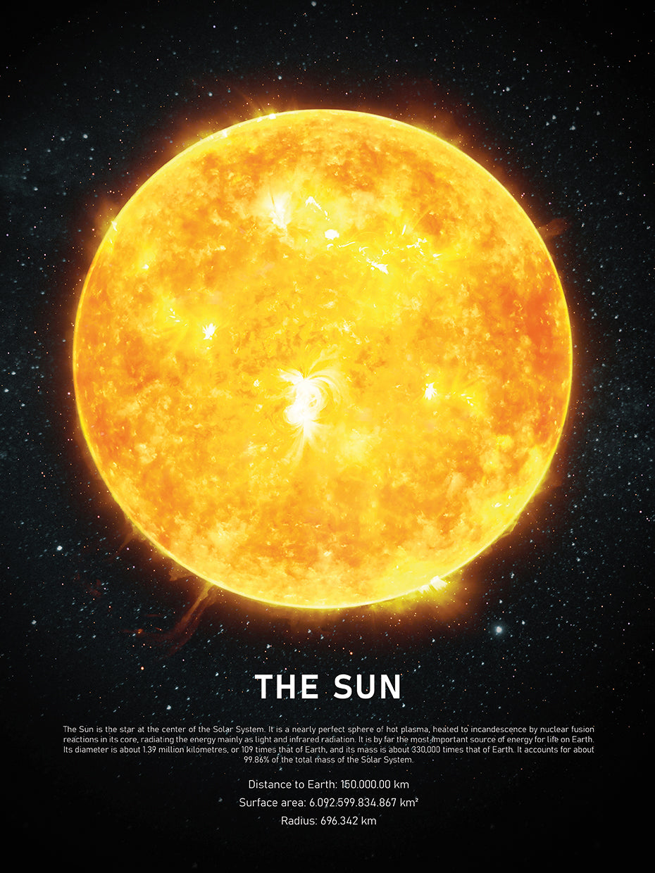 El sol Lienzo