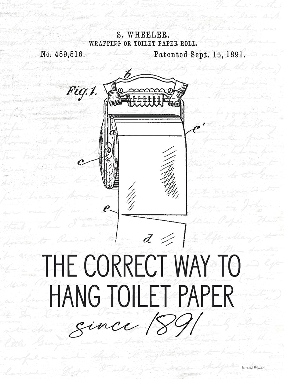Correct Way to Hang Toilet Paper