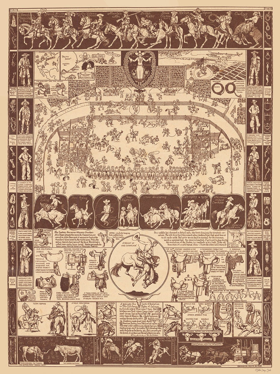 Vintage Cowboy Poster