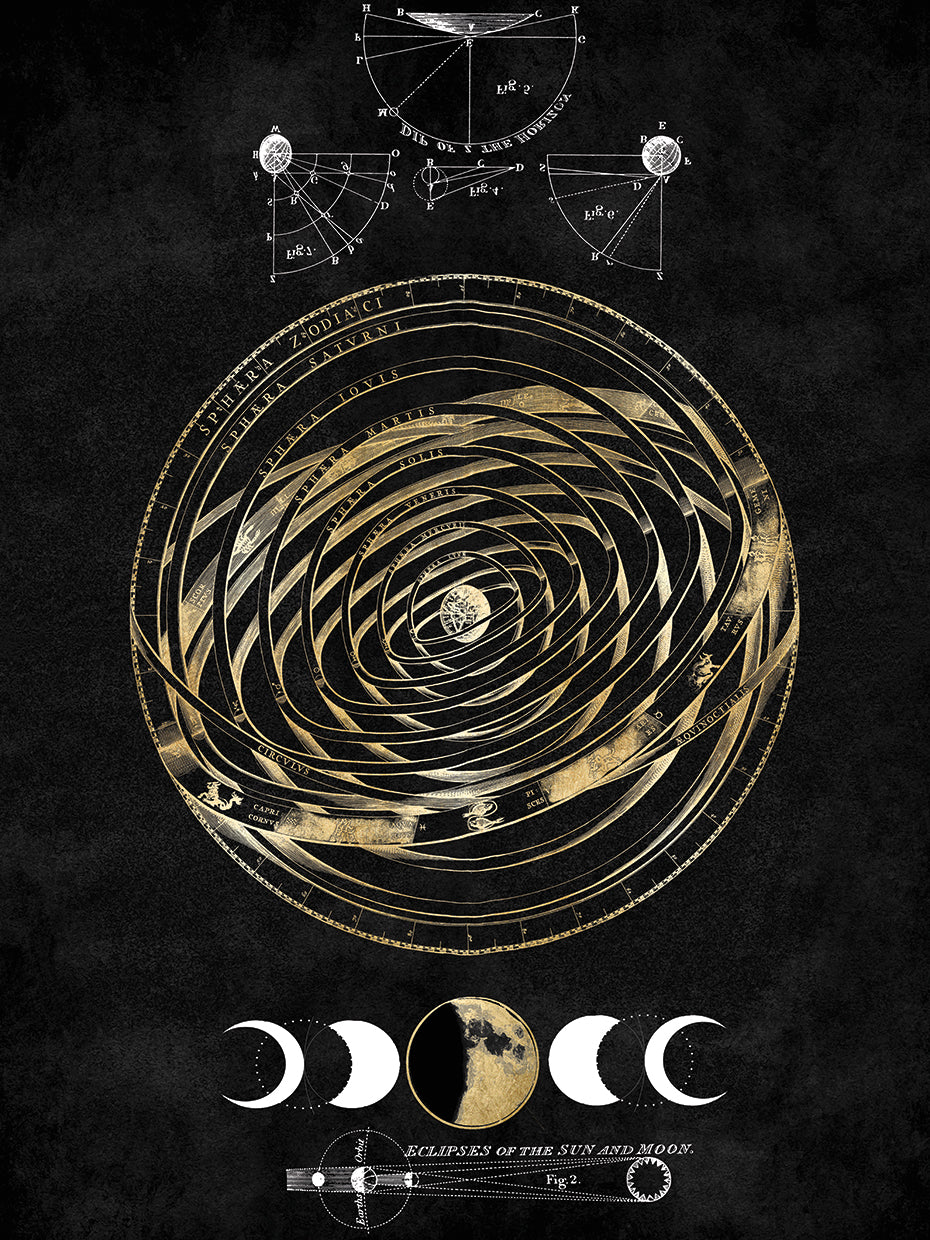 Zodiac Sphere III