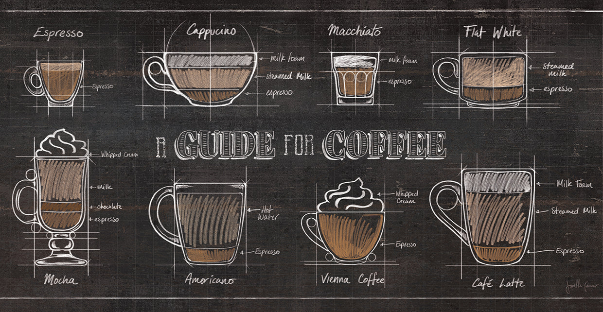 Coffee Guide I